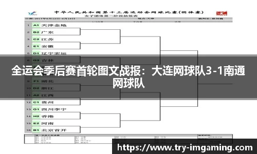 全运会季后赛首轮图文战报：大连网球队3-1南通网球队