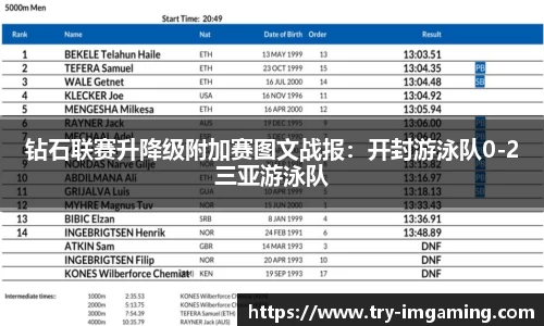 钻石联赛升降级附加赛图文战报：开封游泳队0-2三亚游泳队